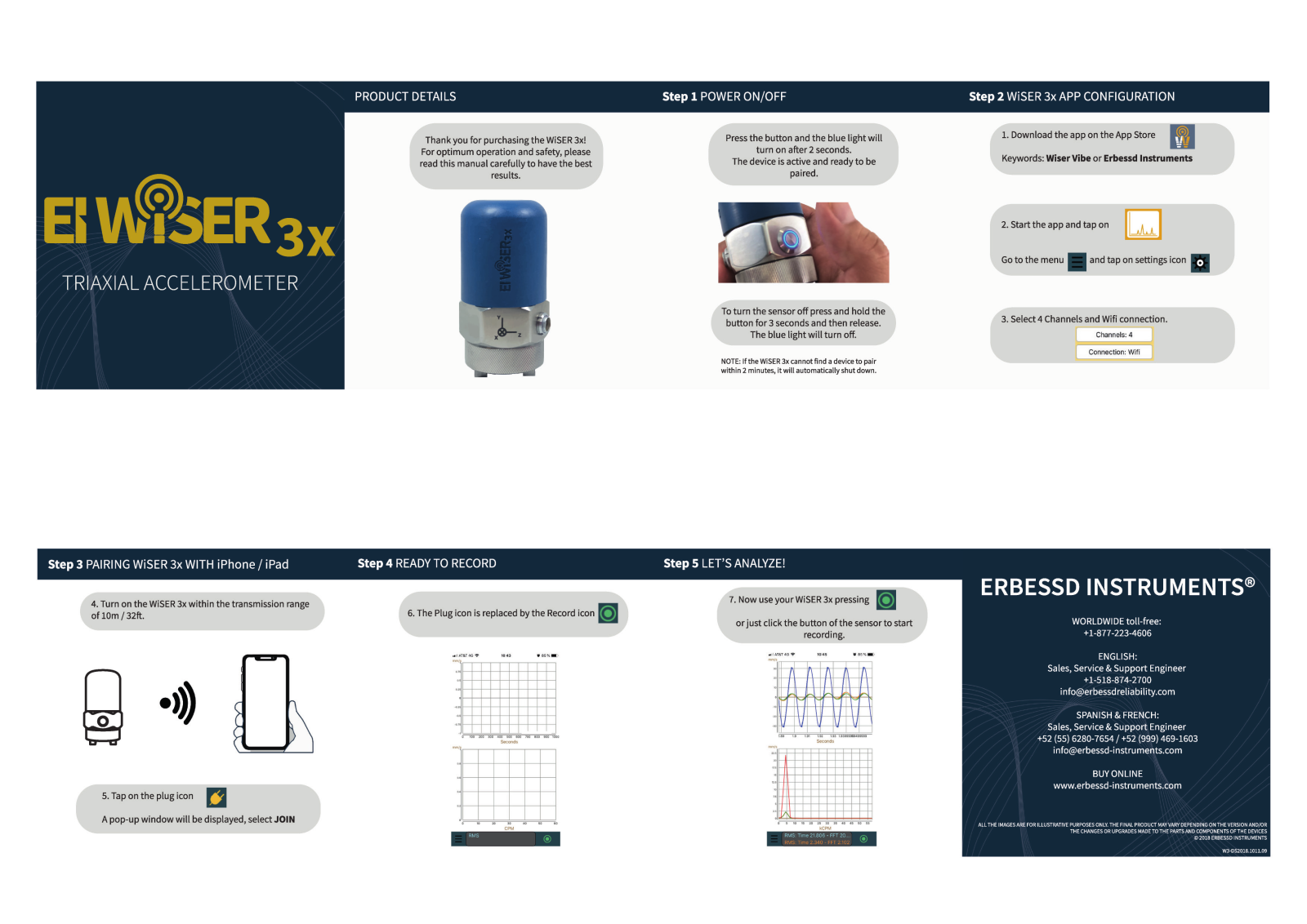 Erbessd Reliability EI-WISER Operating Guide