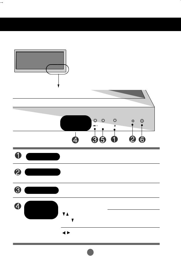 LG M3800S-BN User Manual