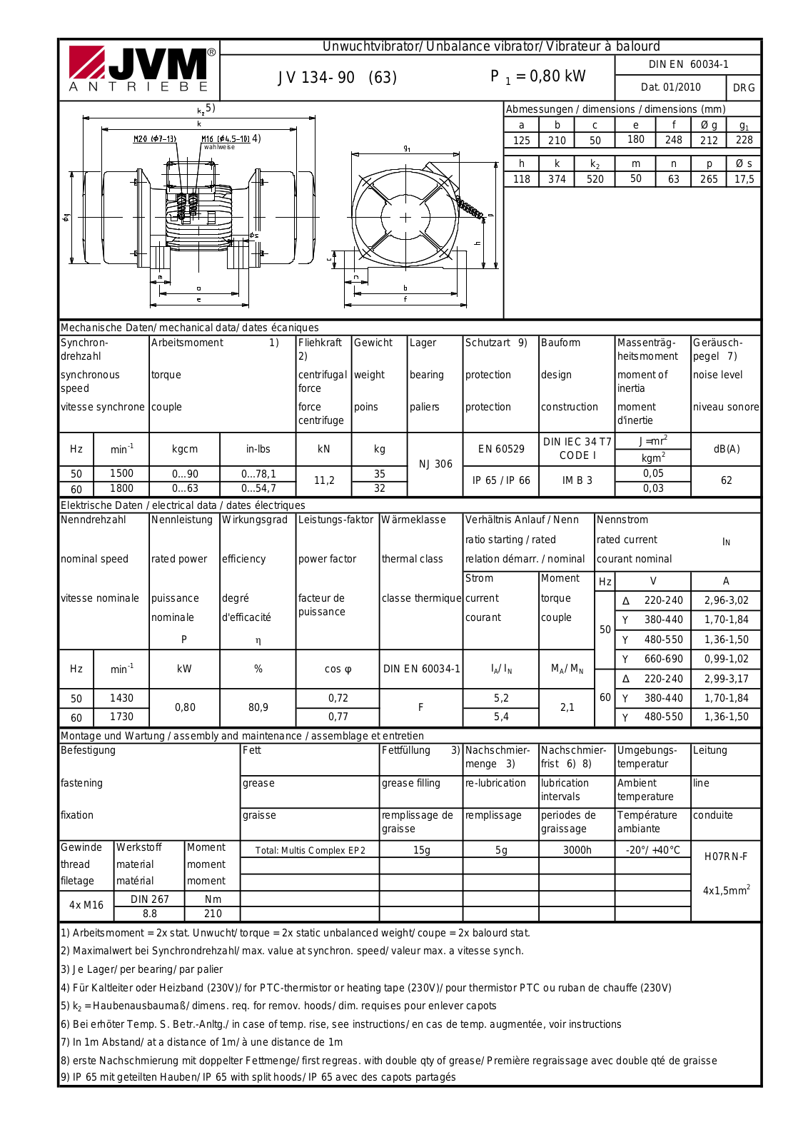 JVM Antriebe JV 134- 90 User Manual