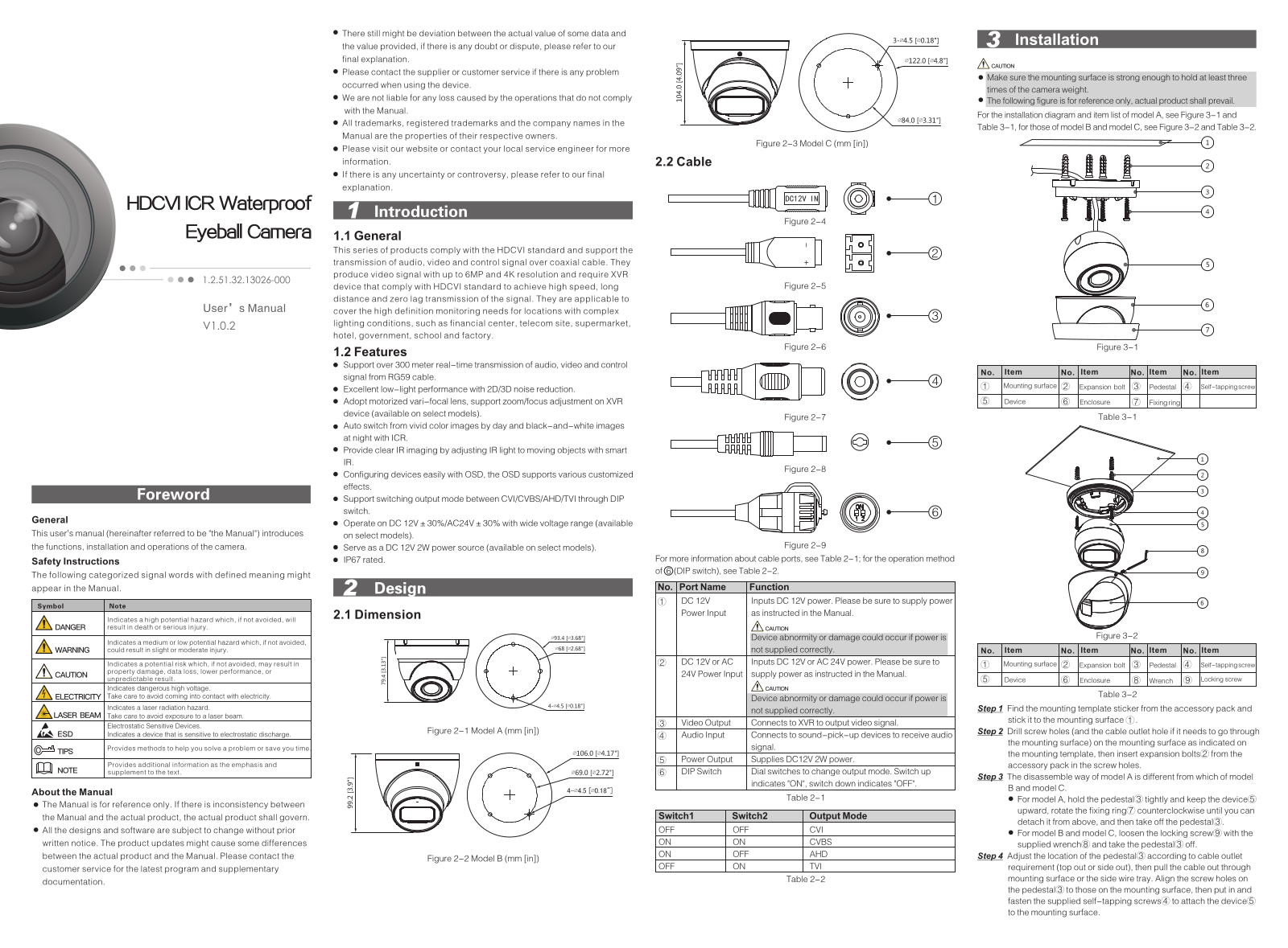 Dahua HAC-HDW2241TP-Z-A Service Manual