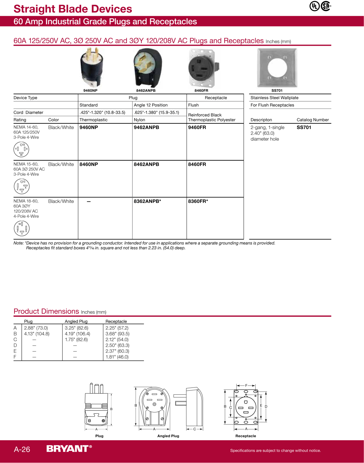 Bryant Electric motor control products Catalog Page