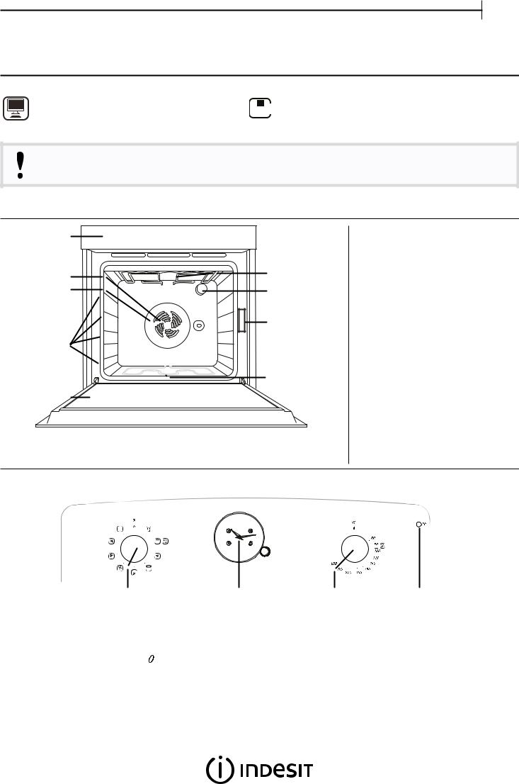 INDESIT IFVR 800 H AN Daily Reference Guide