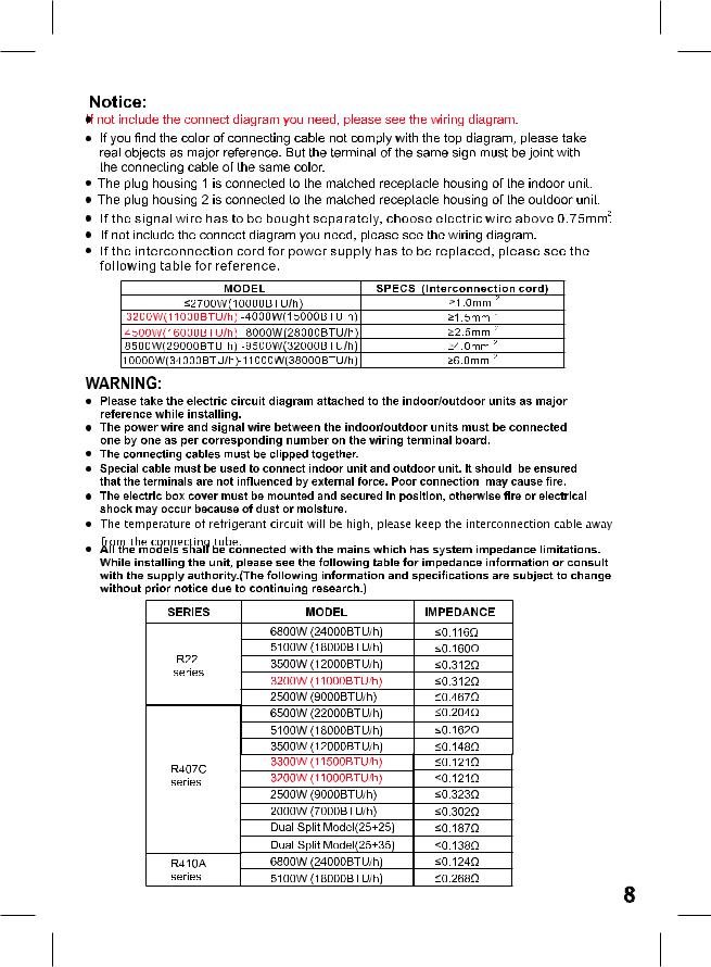 Neoclima NS-HAW07, NU-HAW07, NS-HAW09, NU-HAW09, NS-HAW12 User guide