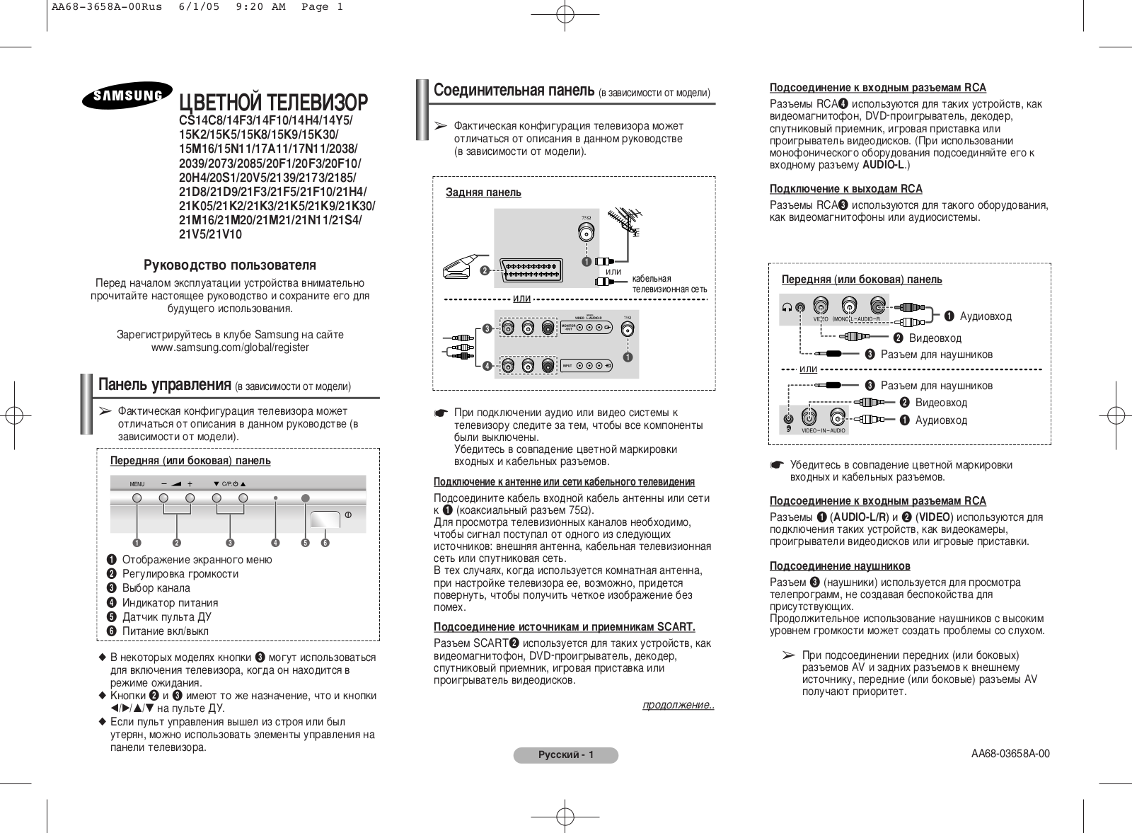 Samsung CS-21К30 User Manual