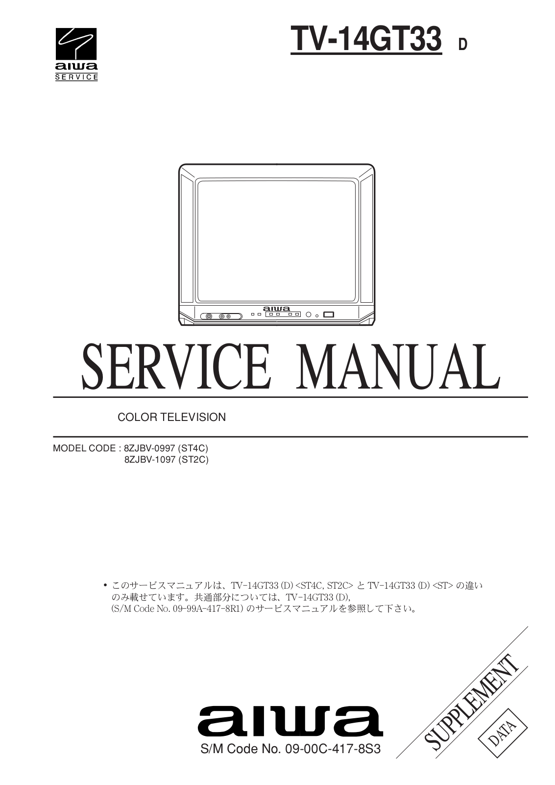 Aiwa TV-14GT33 Diagram