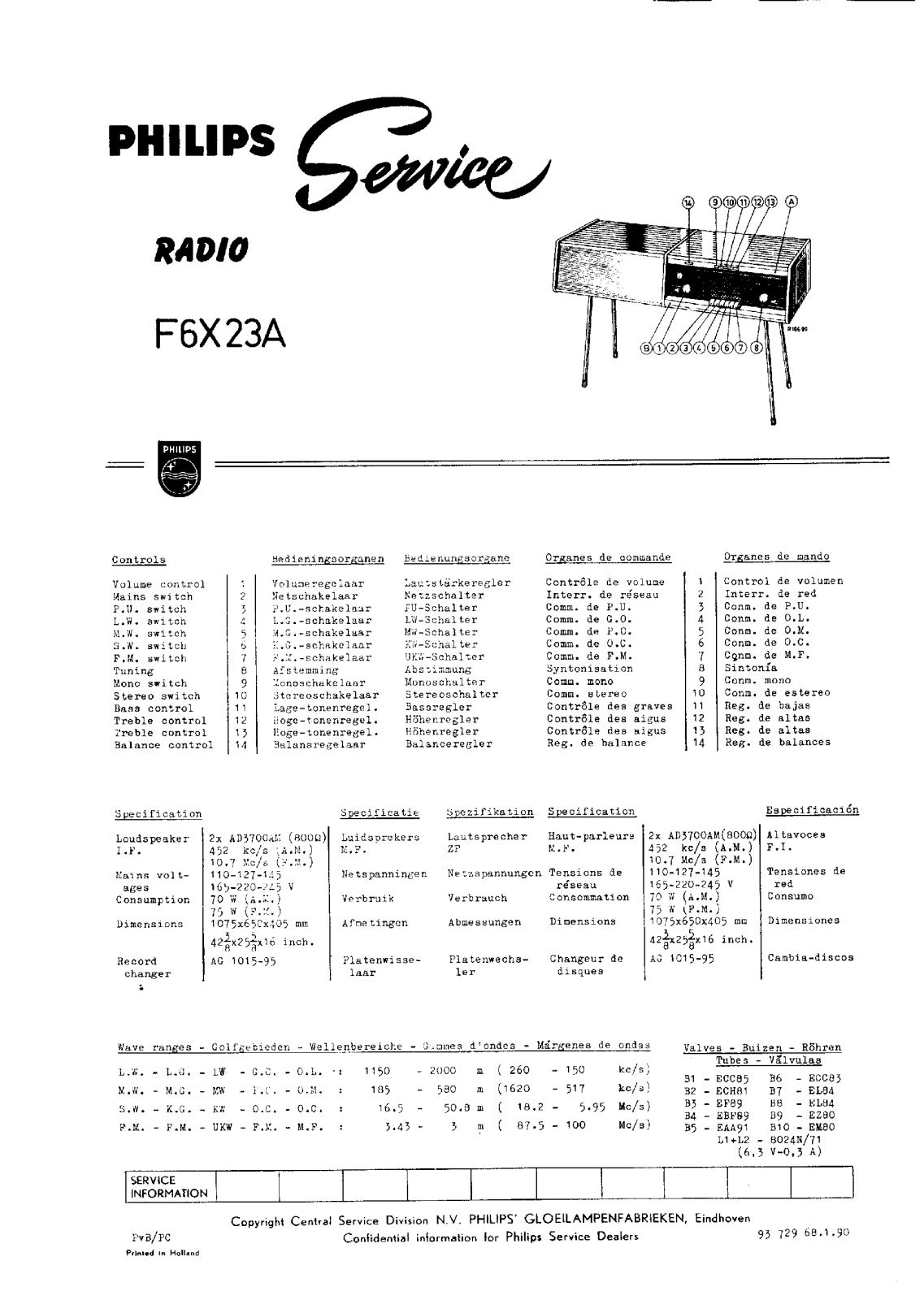 Philips f6x23a schematic
