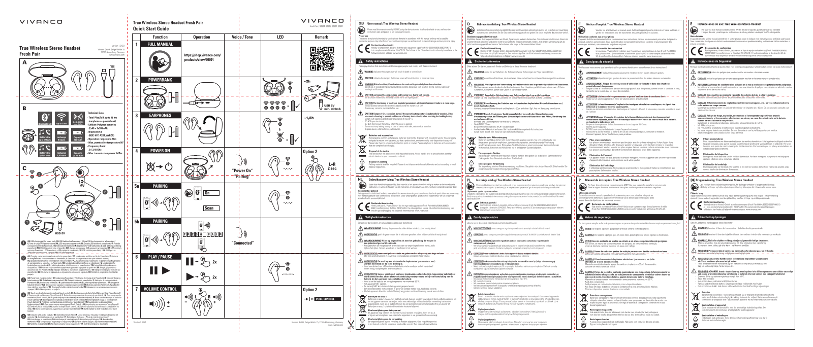 Vivanco Fresh Pair operation manual