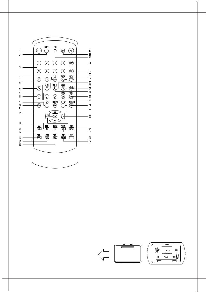 Denver TVD-2110 User Manual