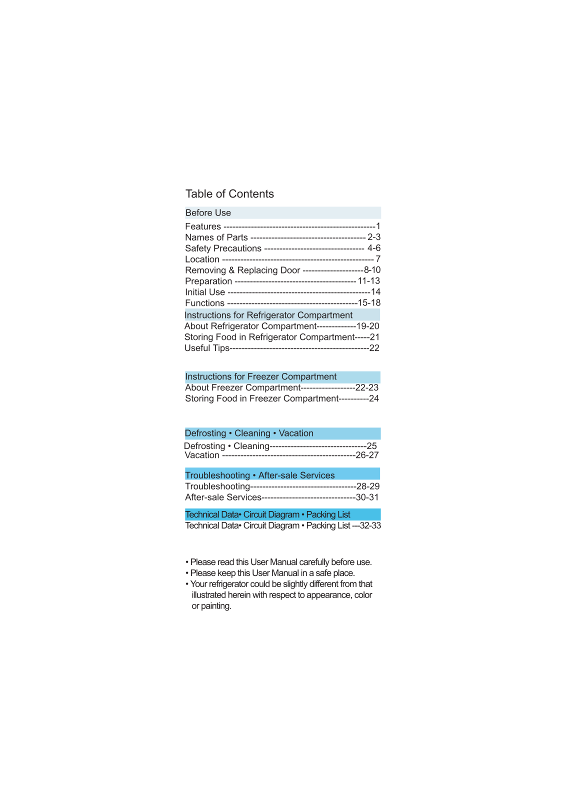 Haier HB21TNN User Manual