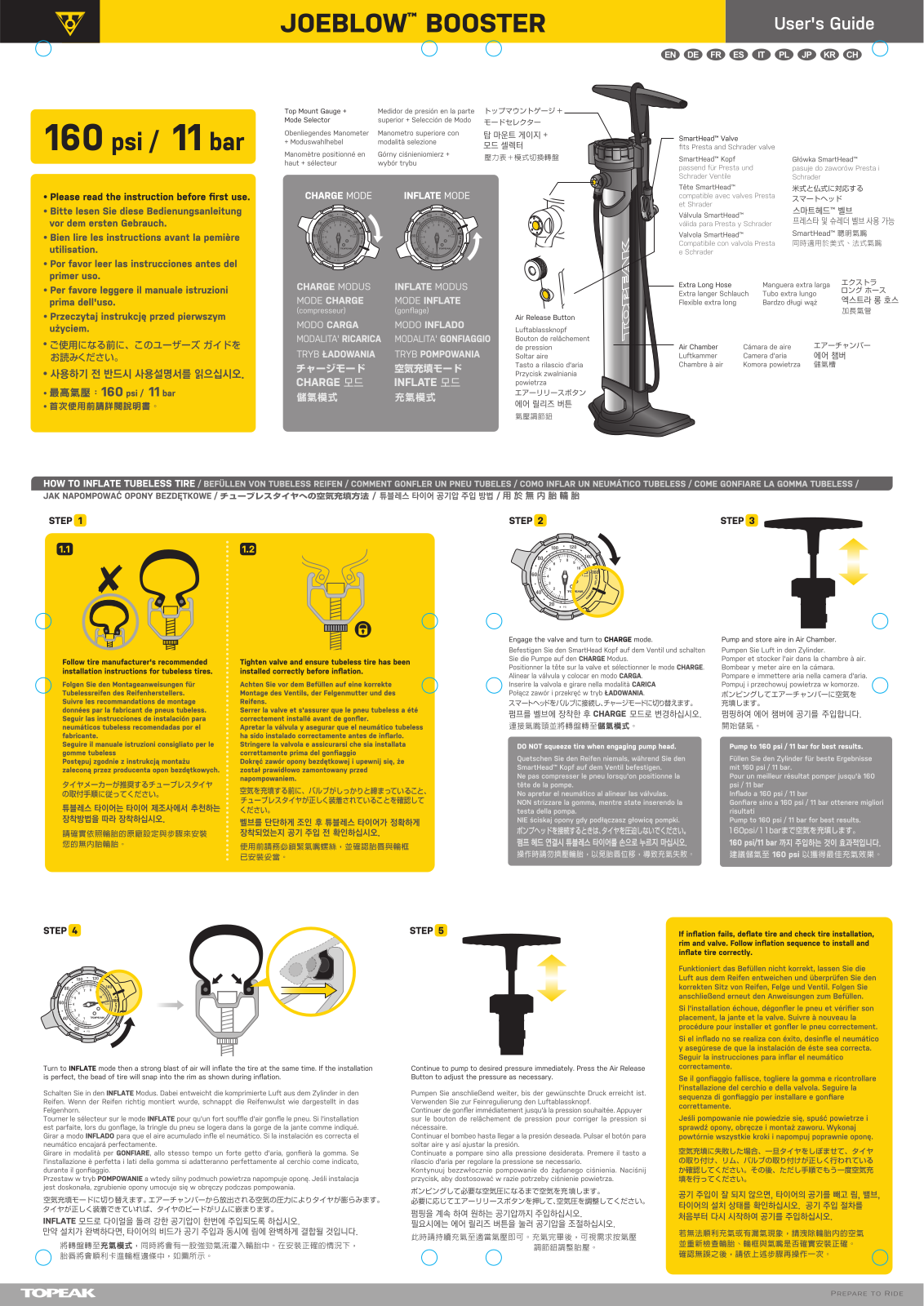 Topeak JoeBlow Booster User Manual