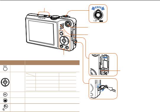 Samsung WB600, WB610 User Manual