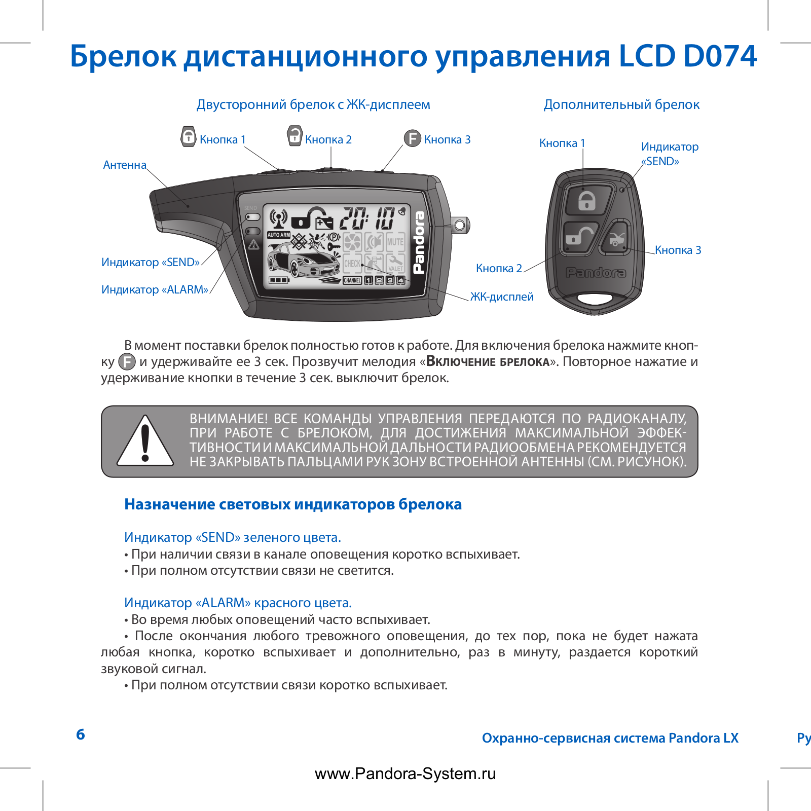 Pandora D-074 User Manual