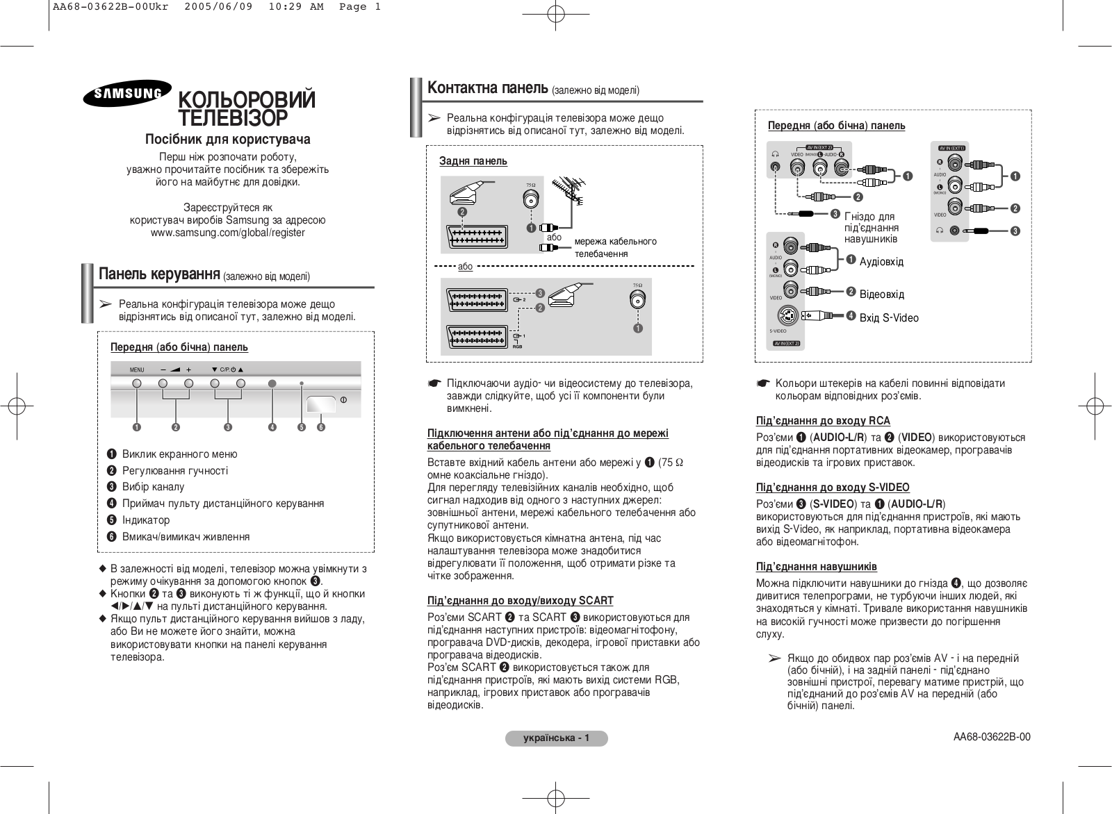 Samsung CS-29M6FQQ, CS-29K3ZQQ, CS-25M6ZQQ, CS-25K10ZQQ, CS-21T20ZQQ User Manual