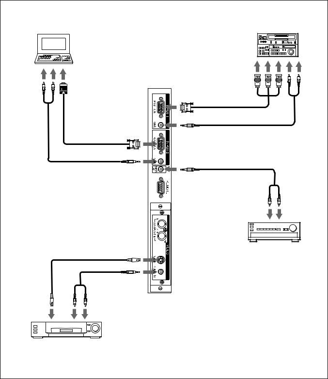 Sony PFM-42B1S User Manual