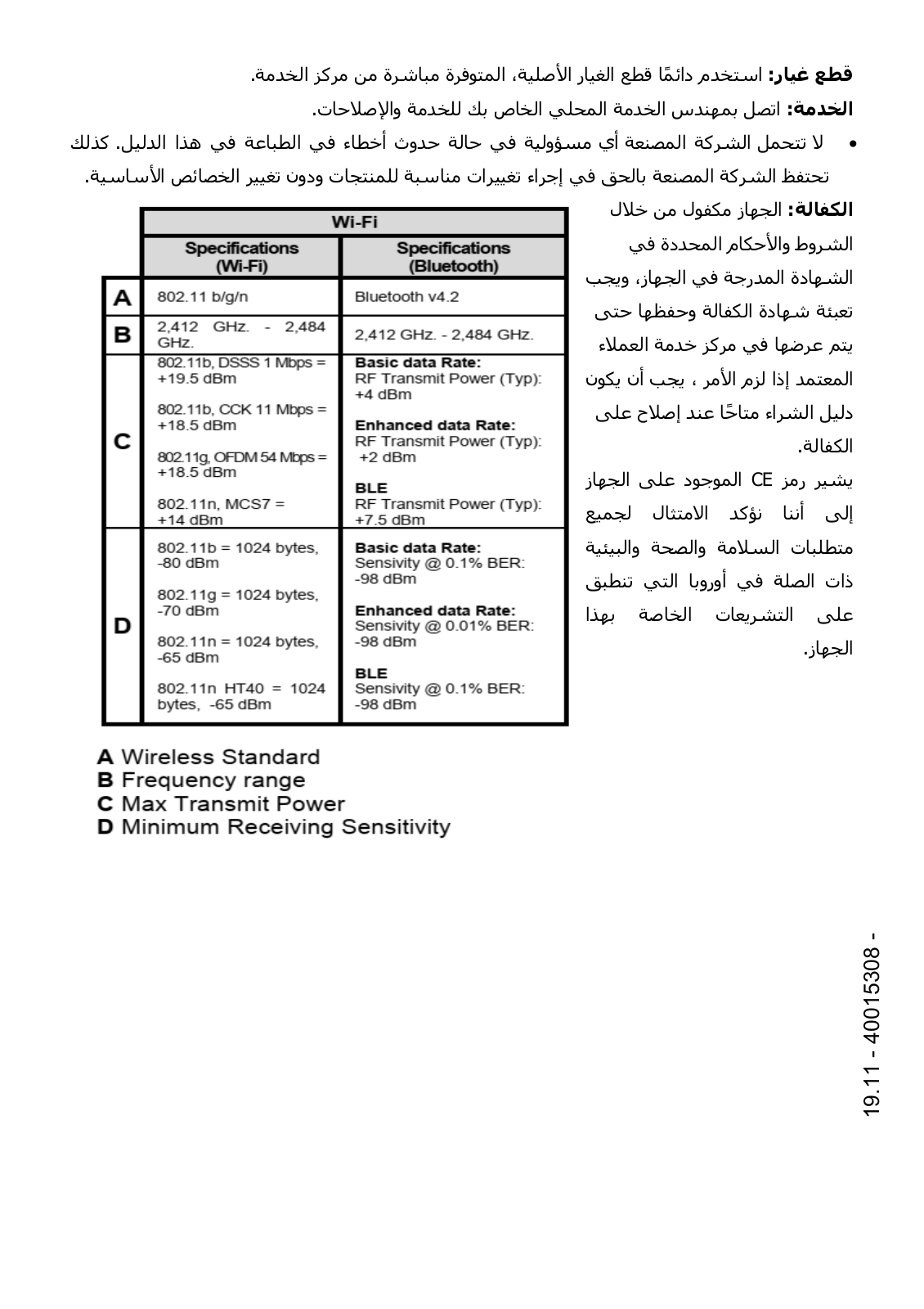 Candy RO C10TCER User Manual