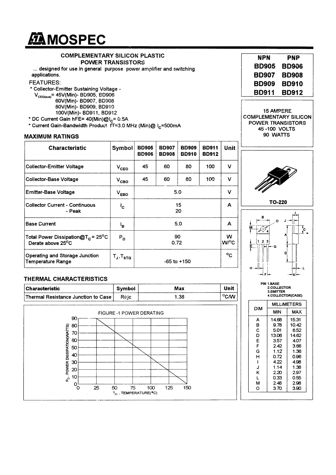 MOSPEC BD912, BD911, BD910, BD909, BD908 Datasheet