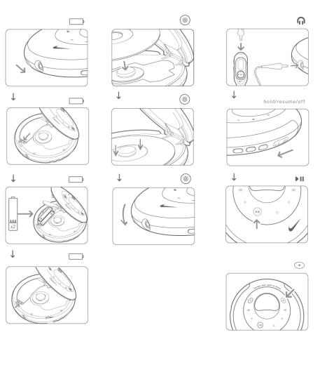 Philips ACT300 User Manual