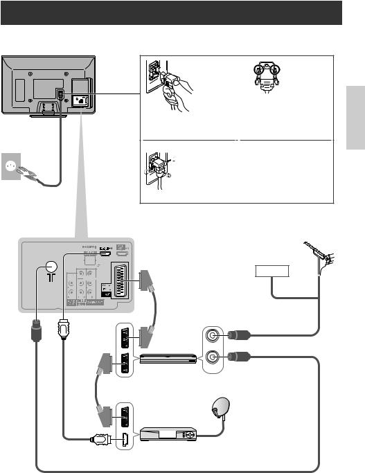 Panasonic TXP42U30J, TXP50U30J User Manual