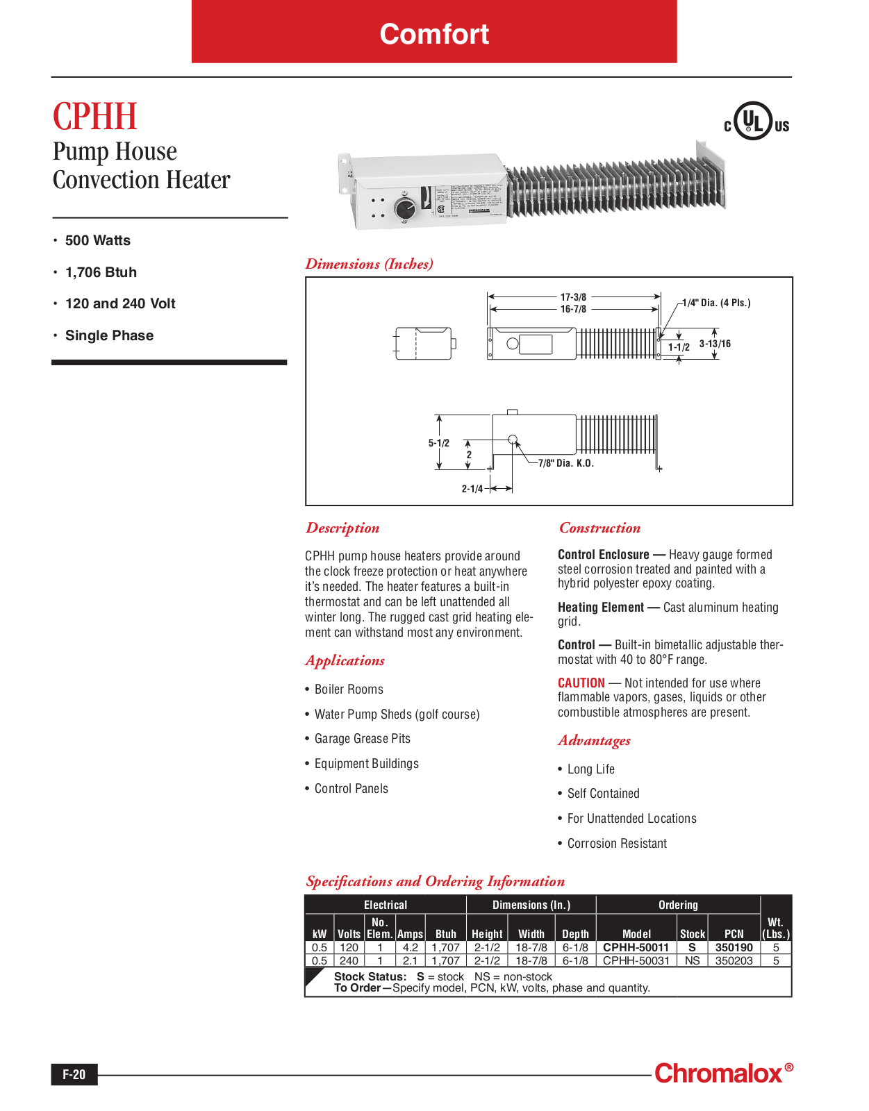 Chromalox CPHH Catalog Page