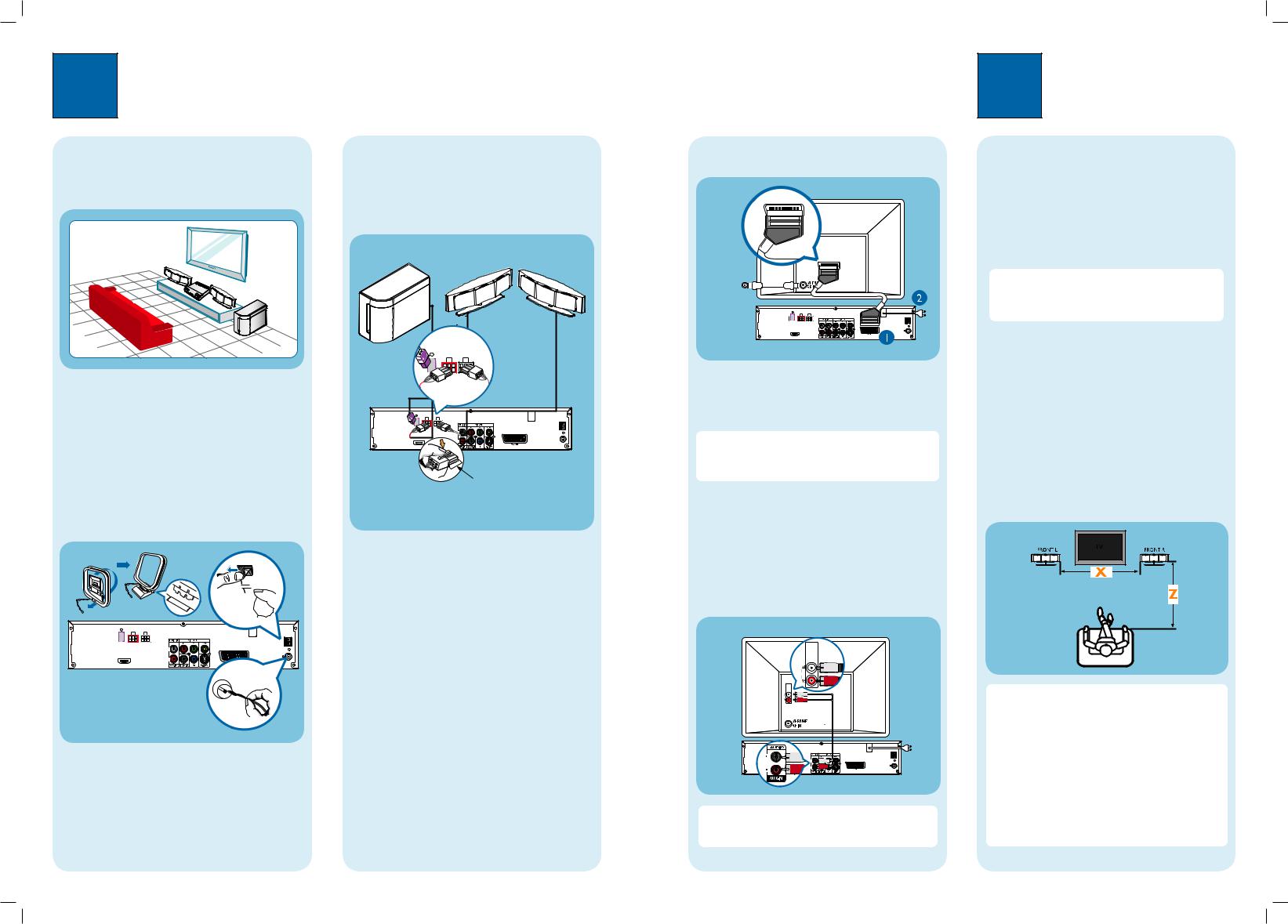 Philips HTS6510 Getting Started Guide