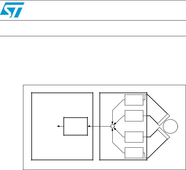 ST AN2378 Application note