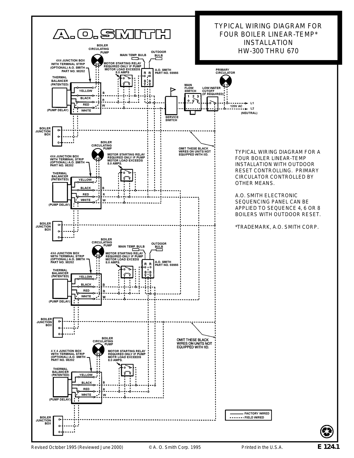 A.O. Smith HW-300, HW-670 Technical Documents