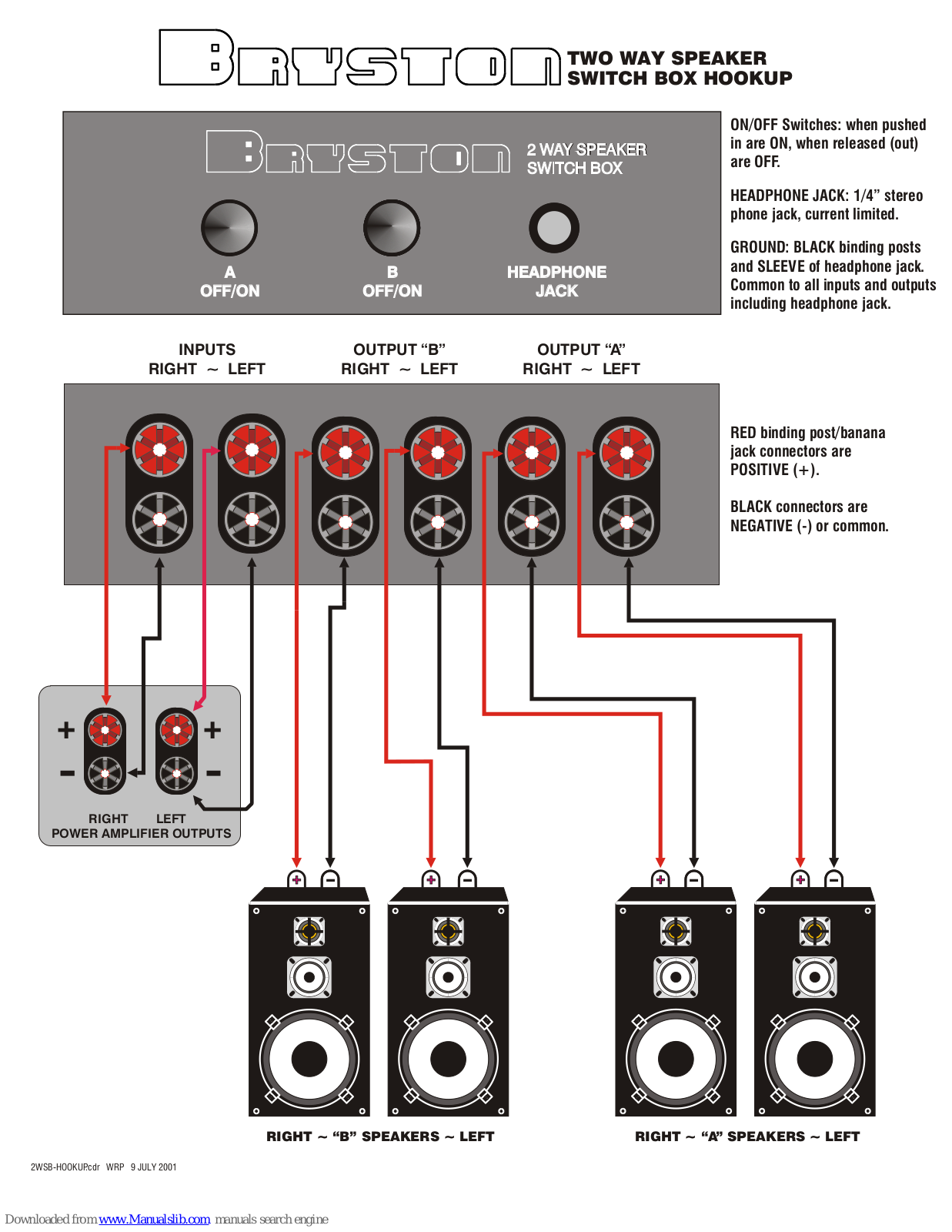 Bryston SWB2 Hookups And Settings