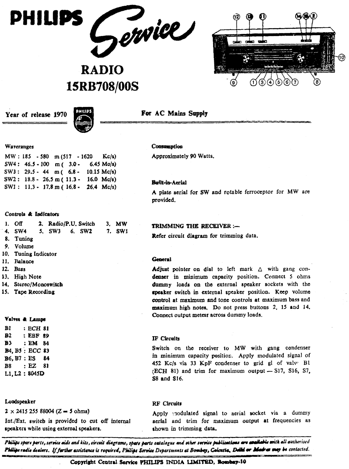 Philips 15-RB-708 Service Manual