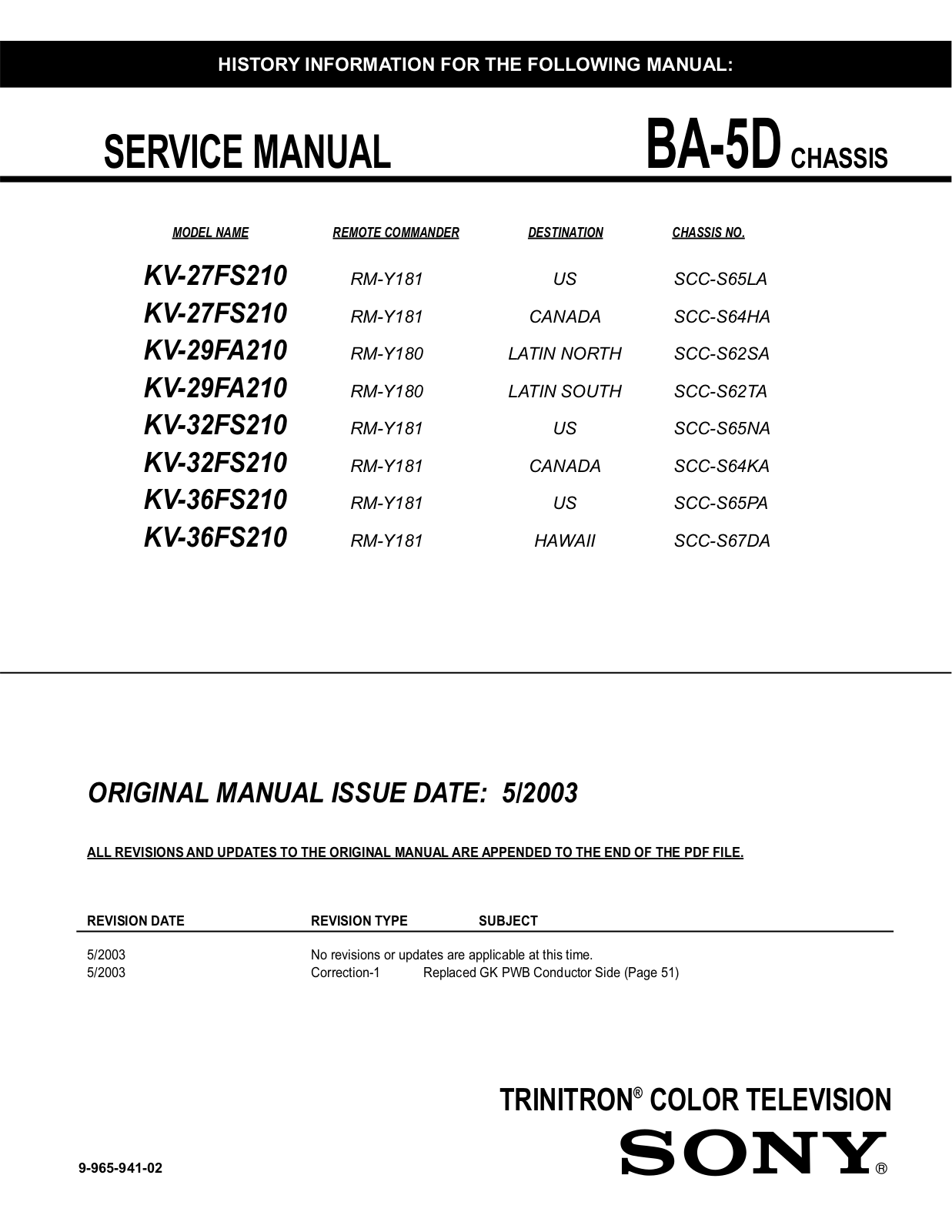 SONY KV-27FS210, KV-29FA210, KV-32FS210, KV-36FS210 Service Manual