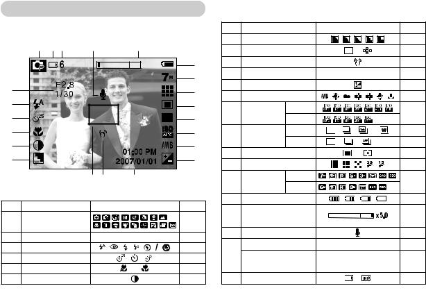 Samsung STW-S730S User Manual