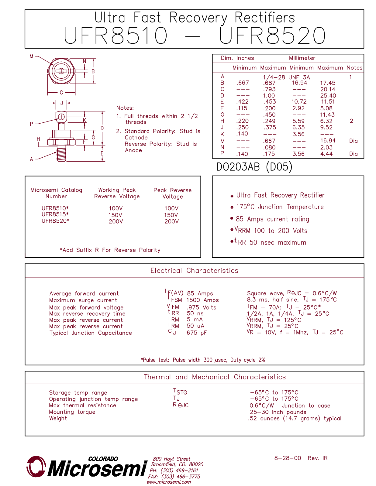 Microsemi UFR8520, UFR8515, UFR8510 Datasheet