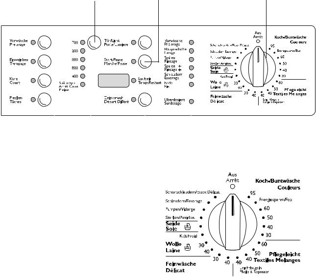 AEG EWF1780-W User Manual