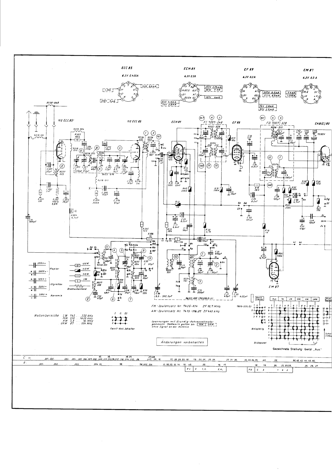 Grundig 3395 Schematic