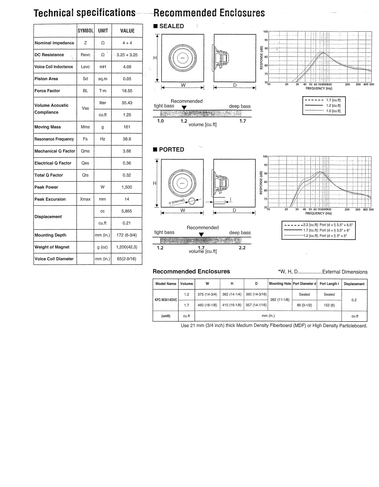 KENWOOD KFC-W3514DVC User Manual