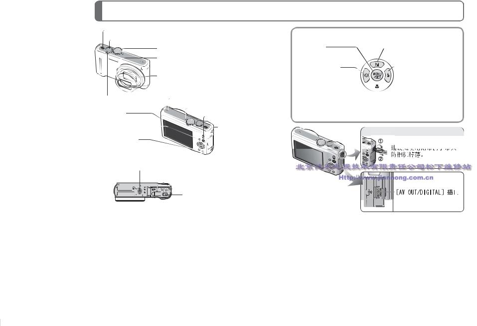 Panasonic DMC-ZS5GK User Manual