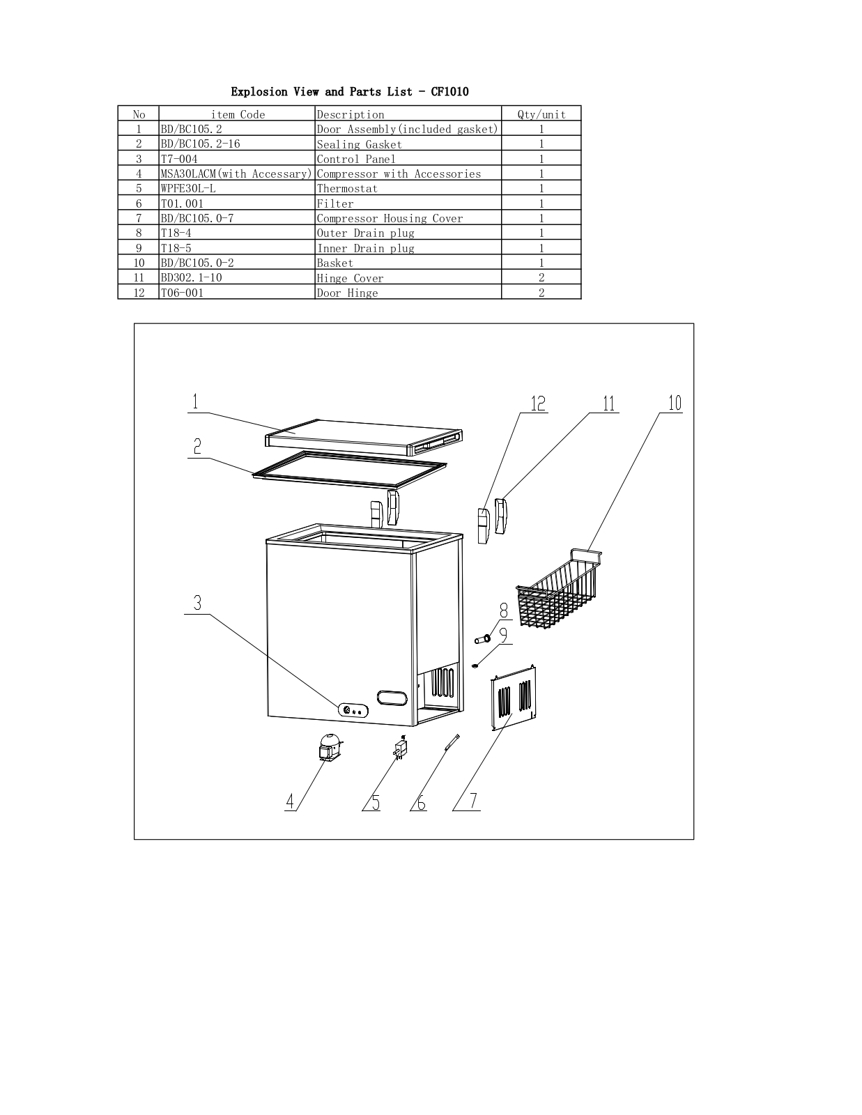 Avanti CF1010 Parts List