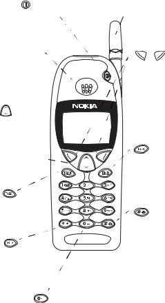 Nokia 6180 User Manual