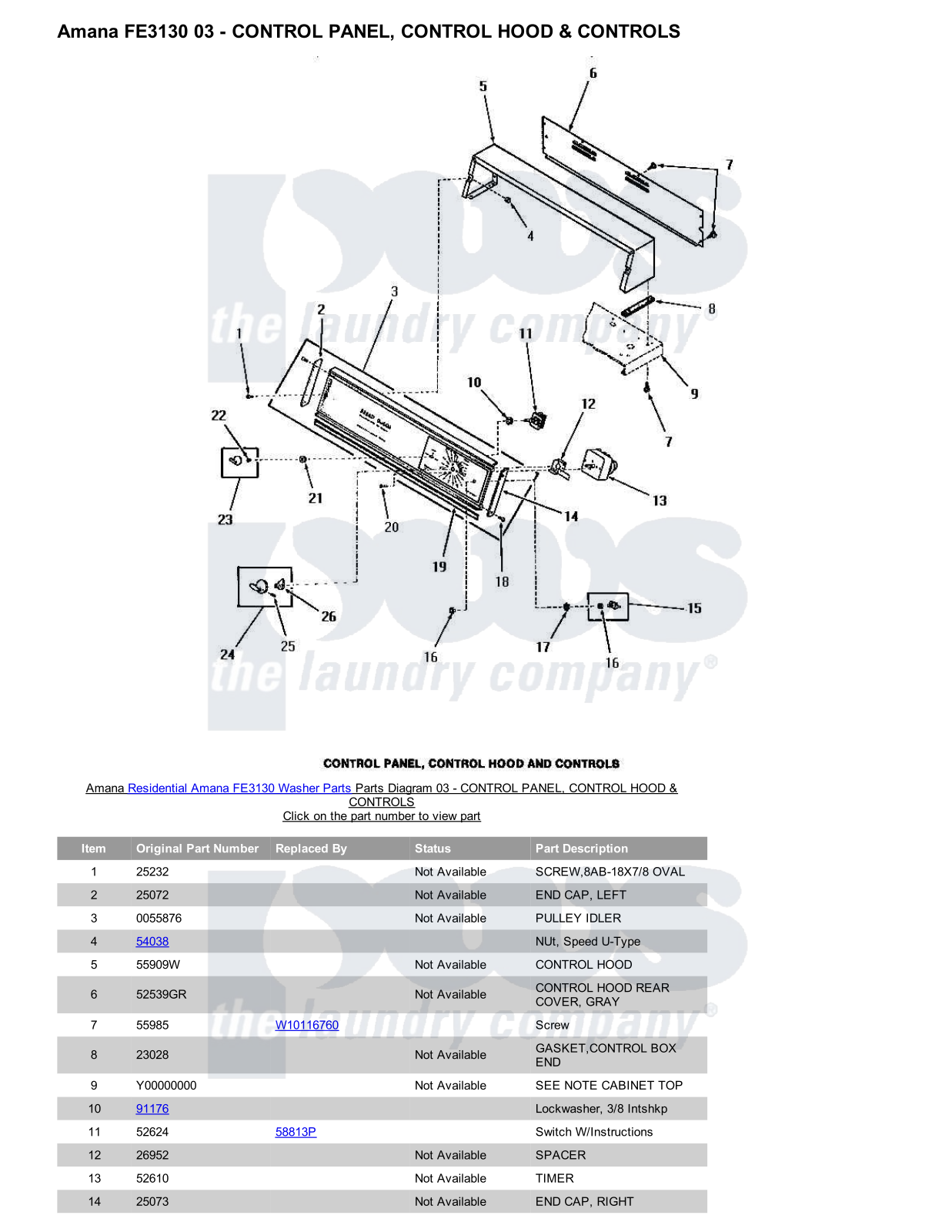 Amana FE3130 Parts Diagram