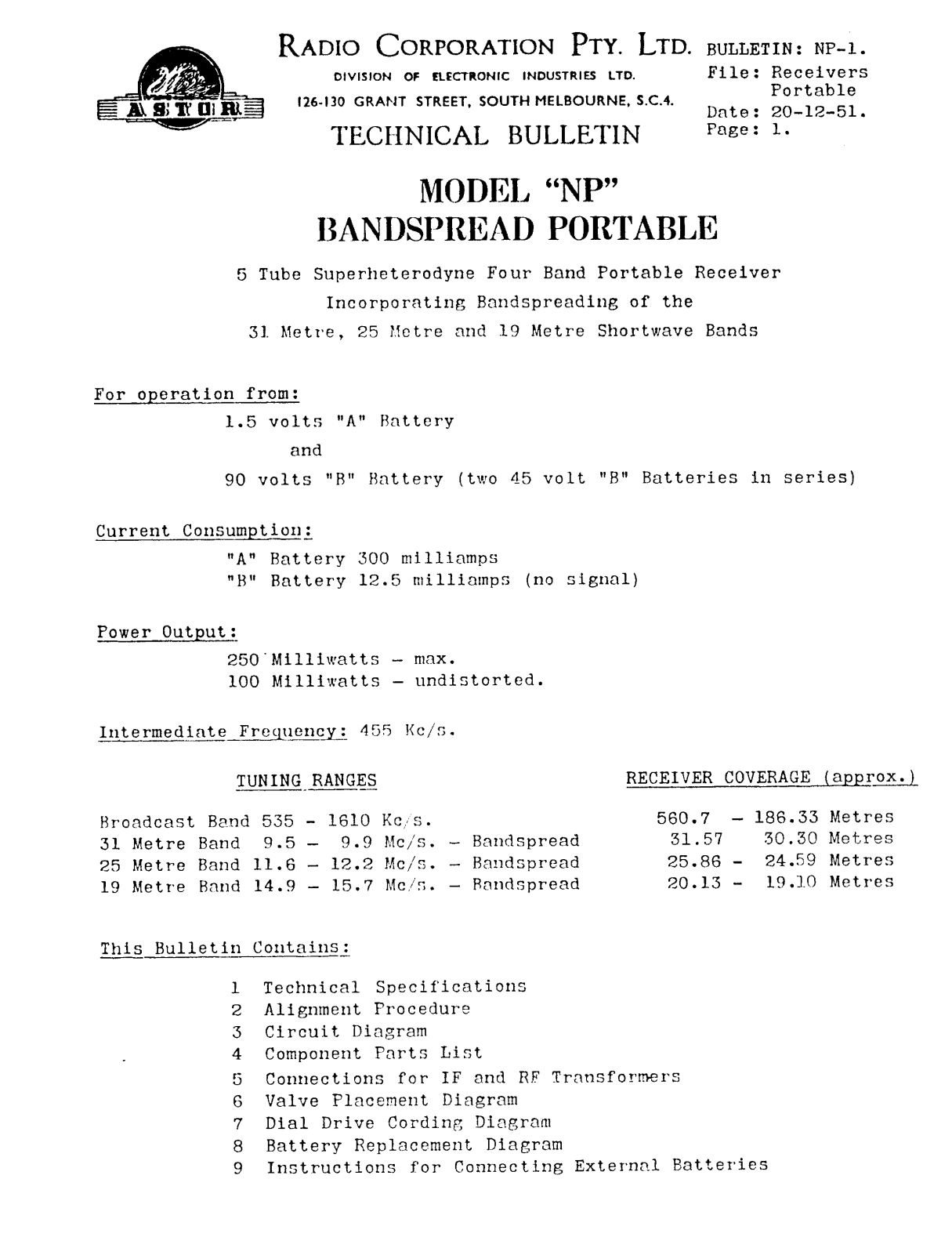 Astor NP Diagram - ManualMachine.com