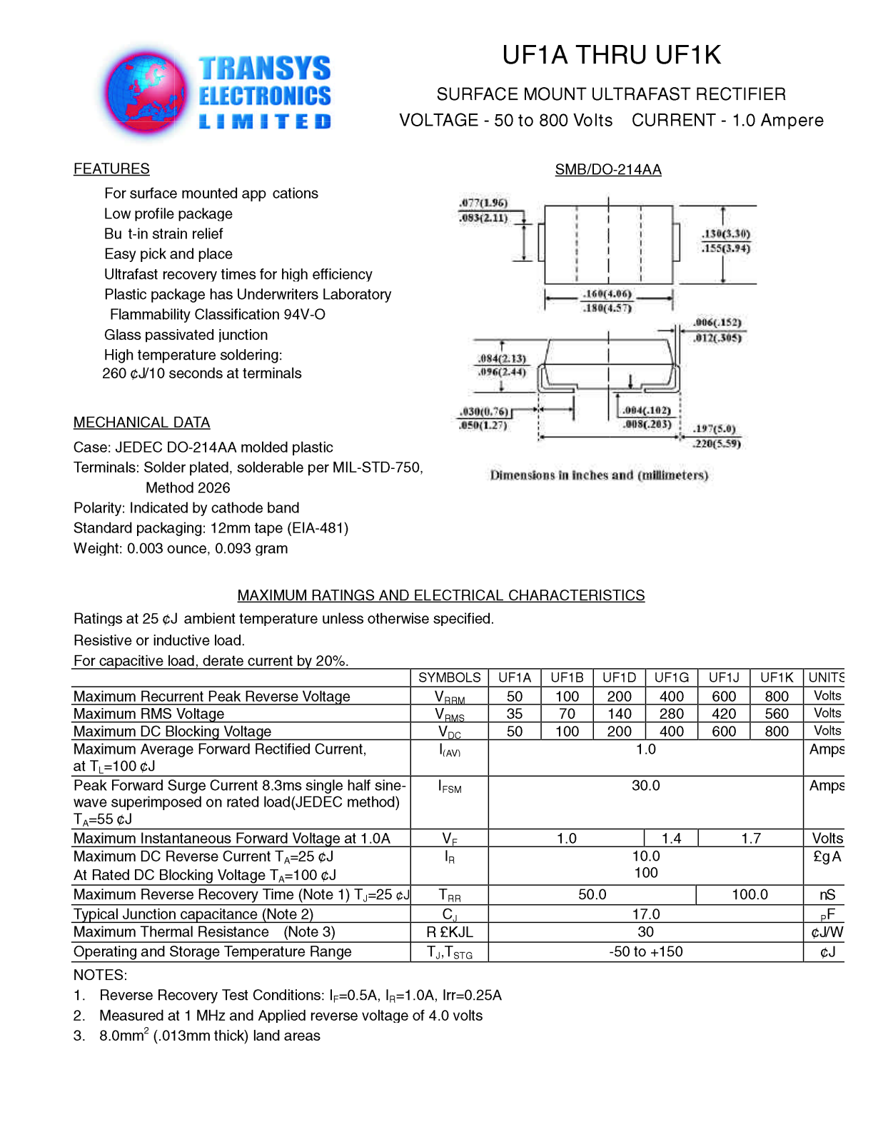 TEL UF1B, UF1D, UF1K, UF1G, UF1A Datasheet