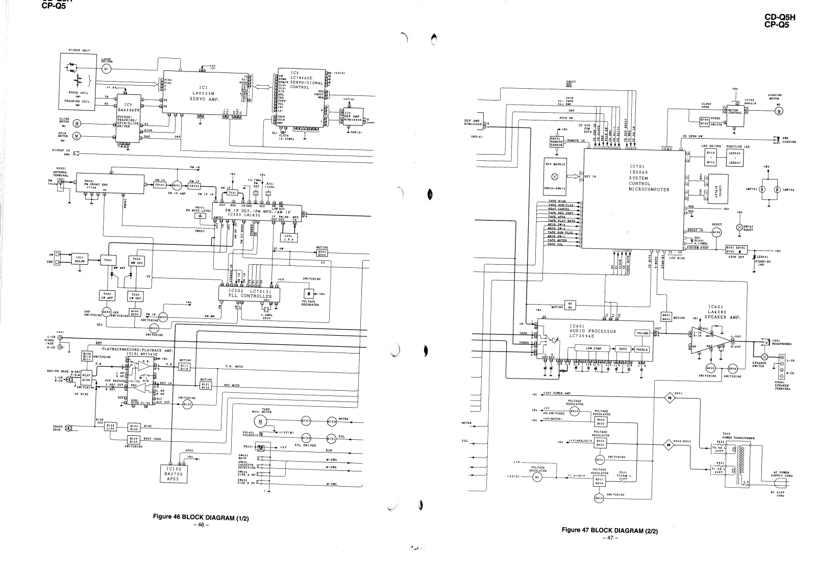 Sharp CDQ-5-H Schematic