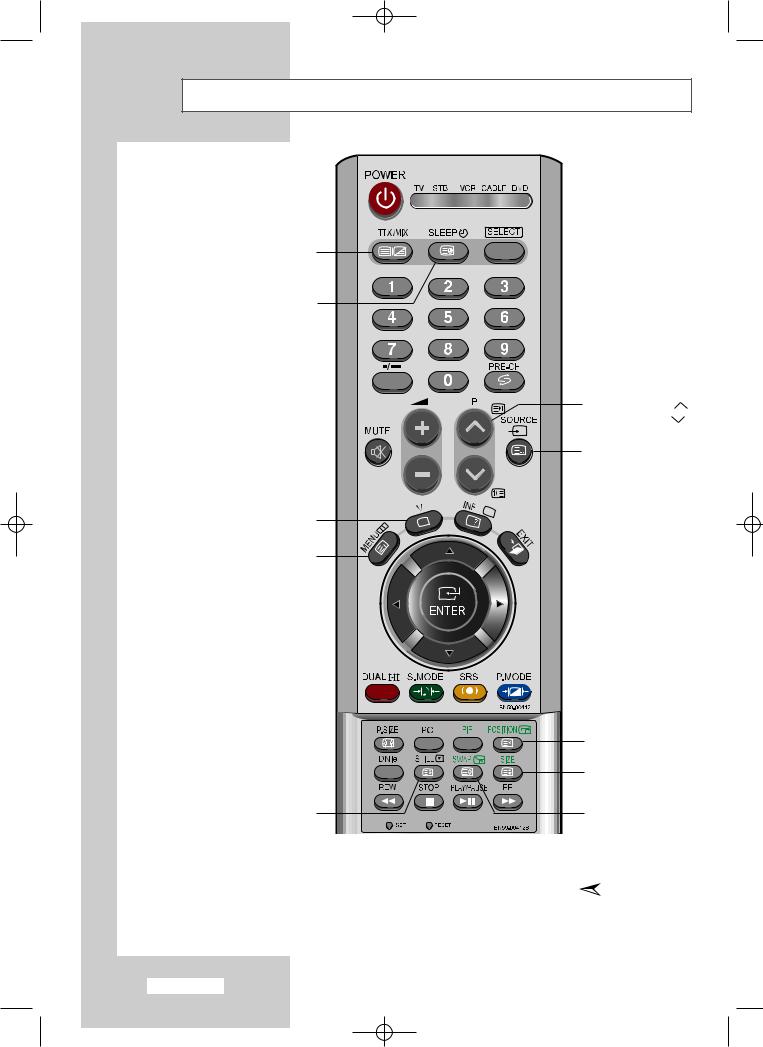 Samsung LS26A33W User Manual