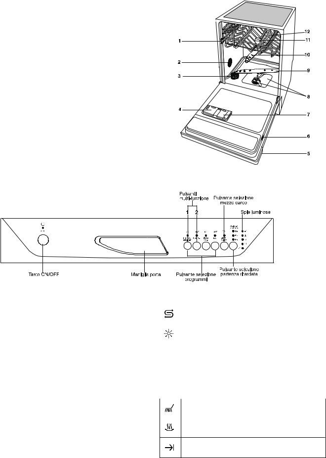 Rex RTI720AP, RTI740NP User Manual