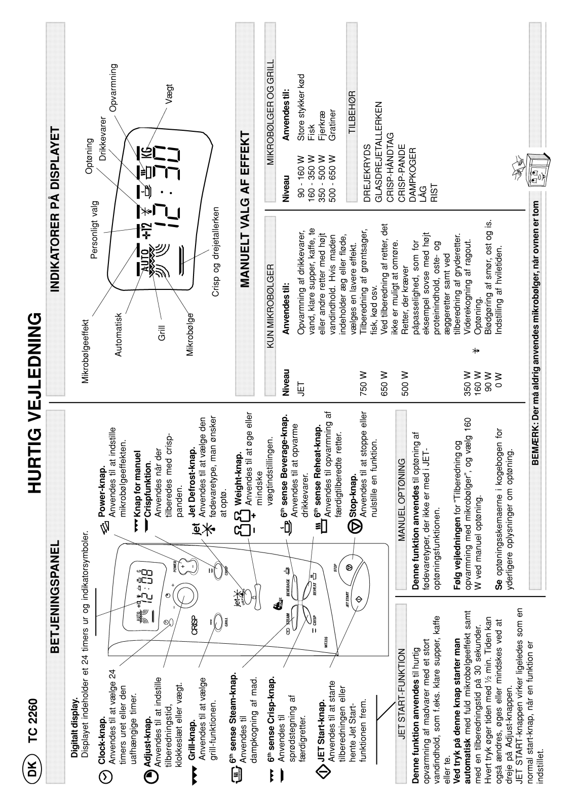 Whirlpool TC 2260/BLANC User Manual