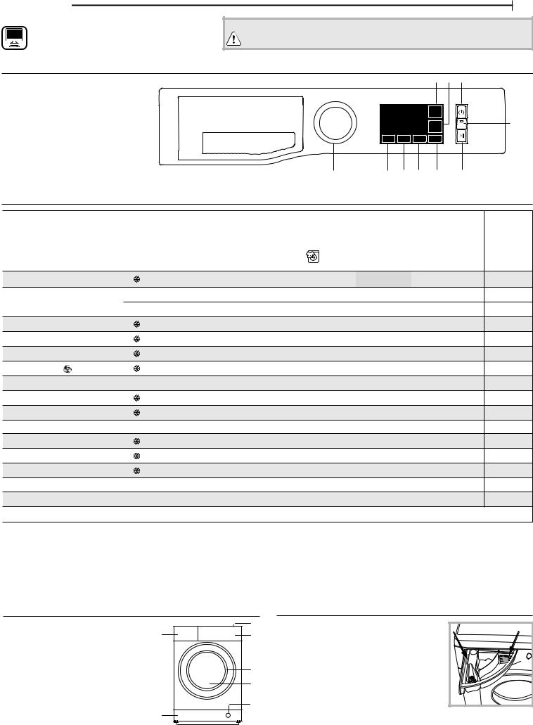 ARISTON RNF9041SG Daily Reference Guide