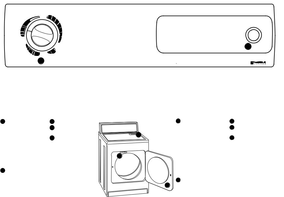 Kenmore 64212, 74212 Feature Sheet