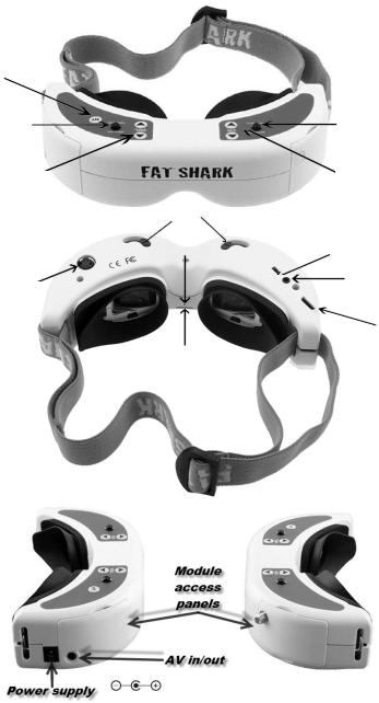Fat Shark Dominator HD3 Service Manual