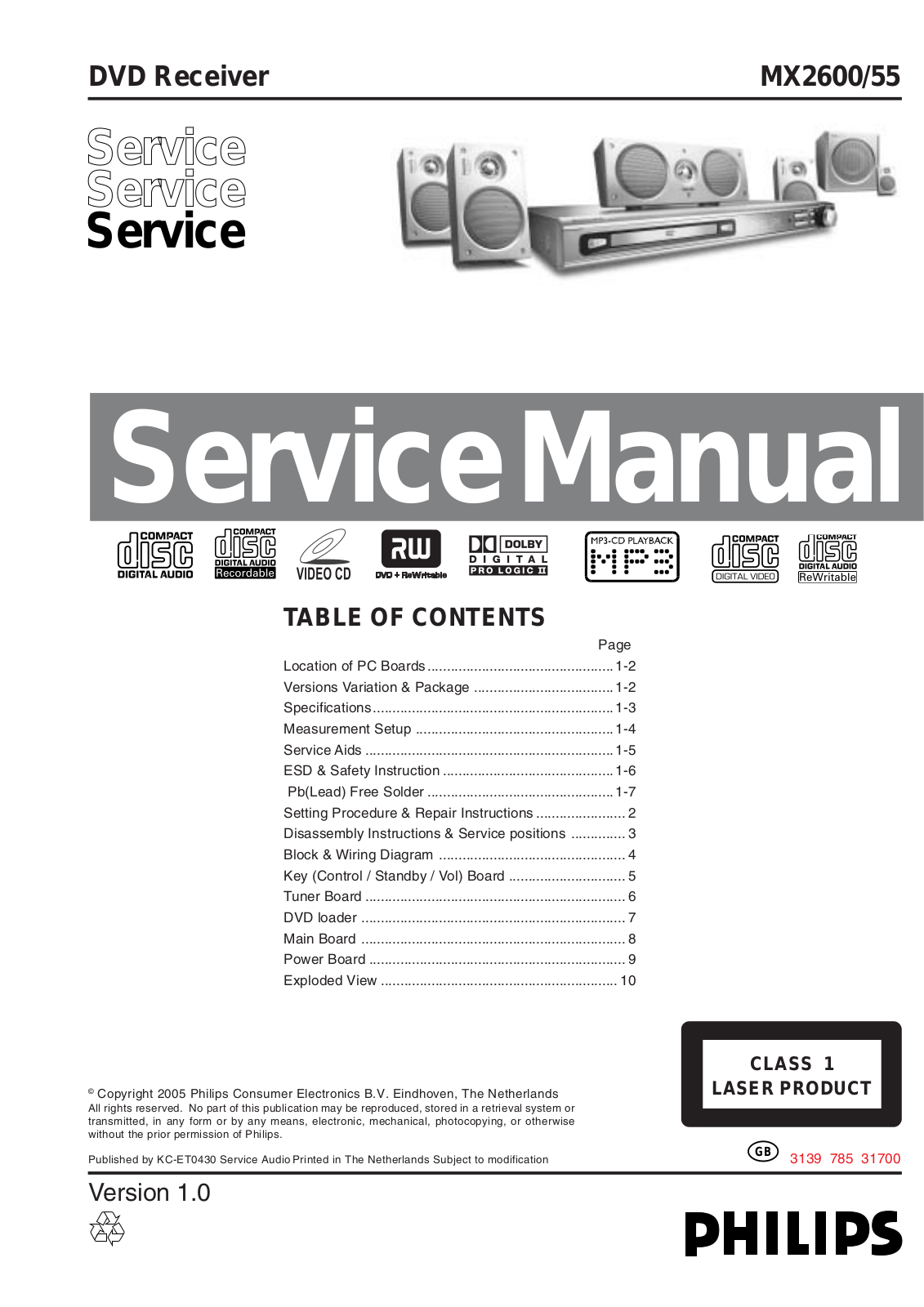 Philips MX-2600 Service manual