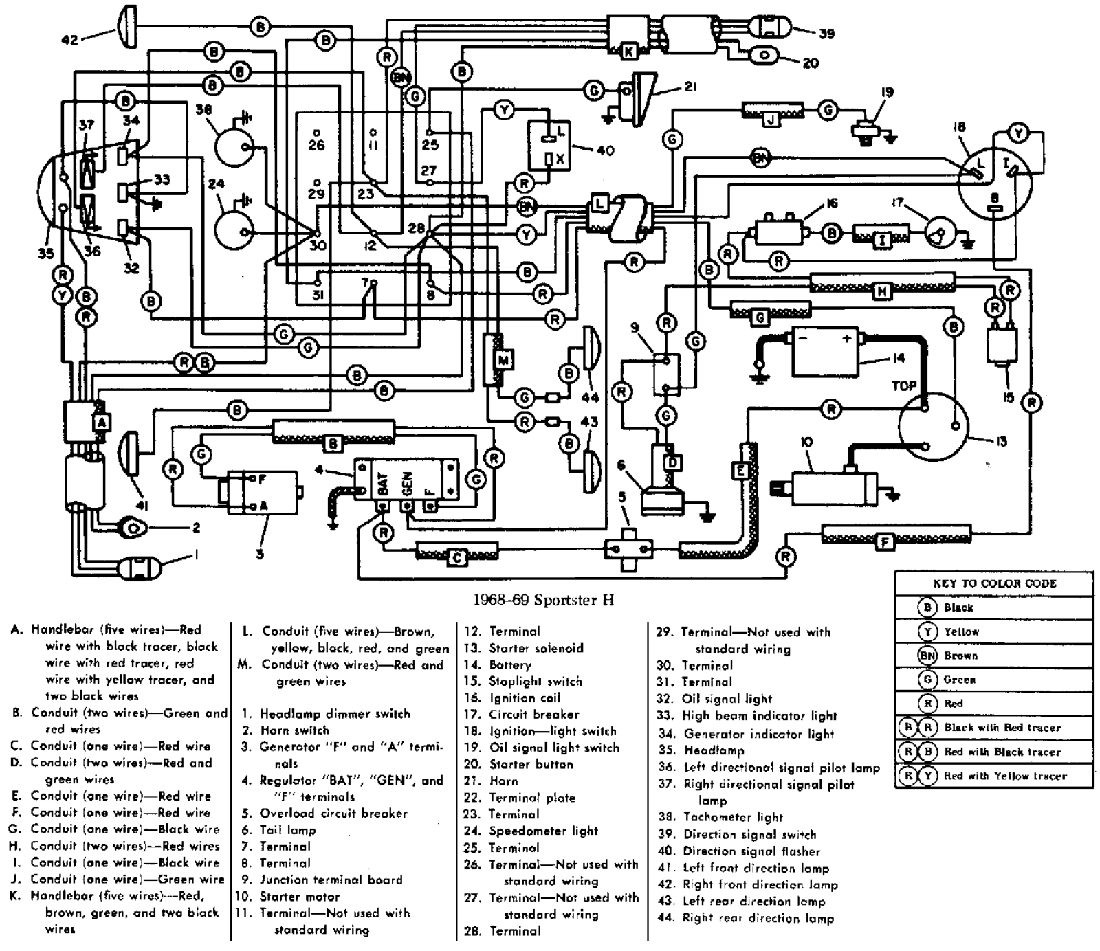 Harley Davidson sportster H 1968 1969 schematic