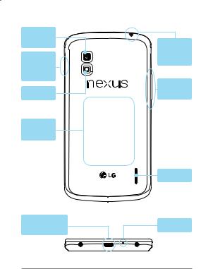 LG LGE960 Owner’s Manual